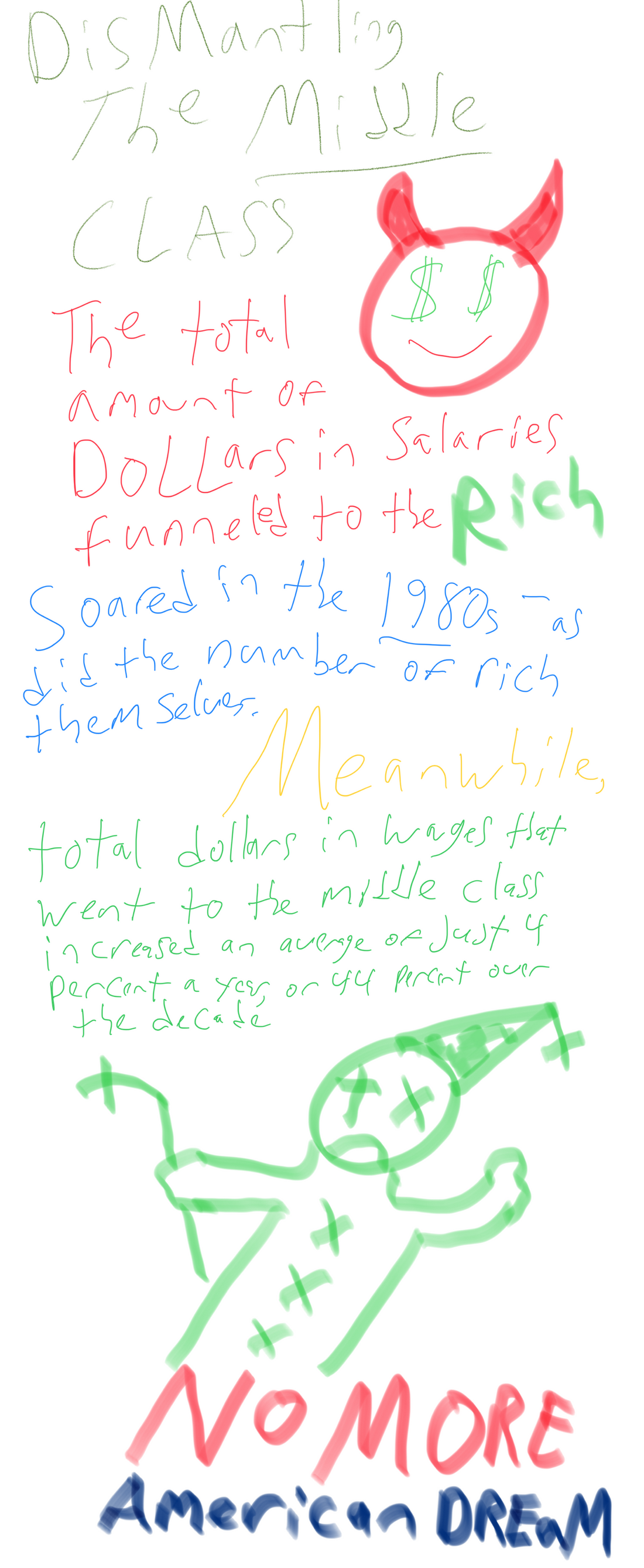 No More American Dream